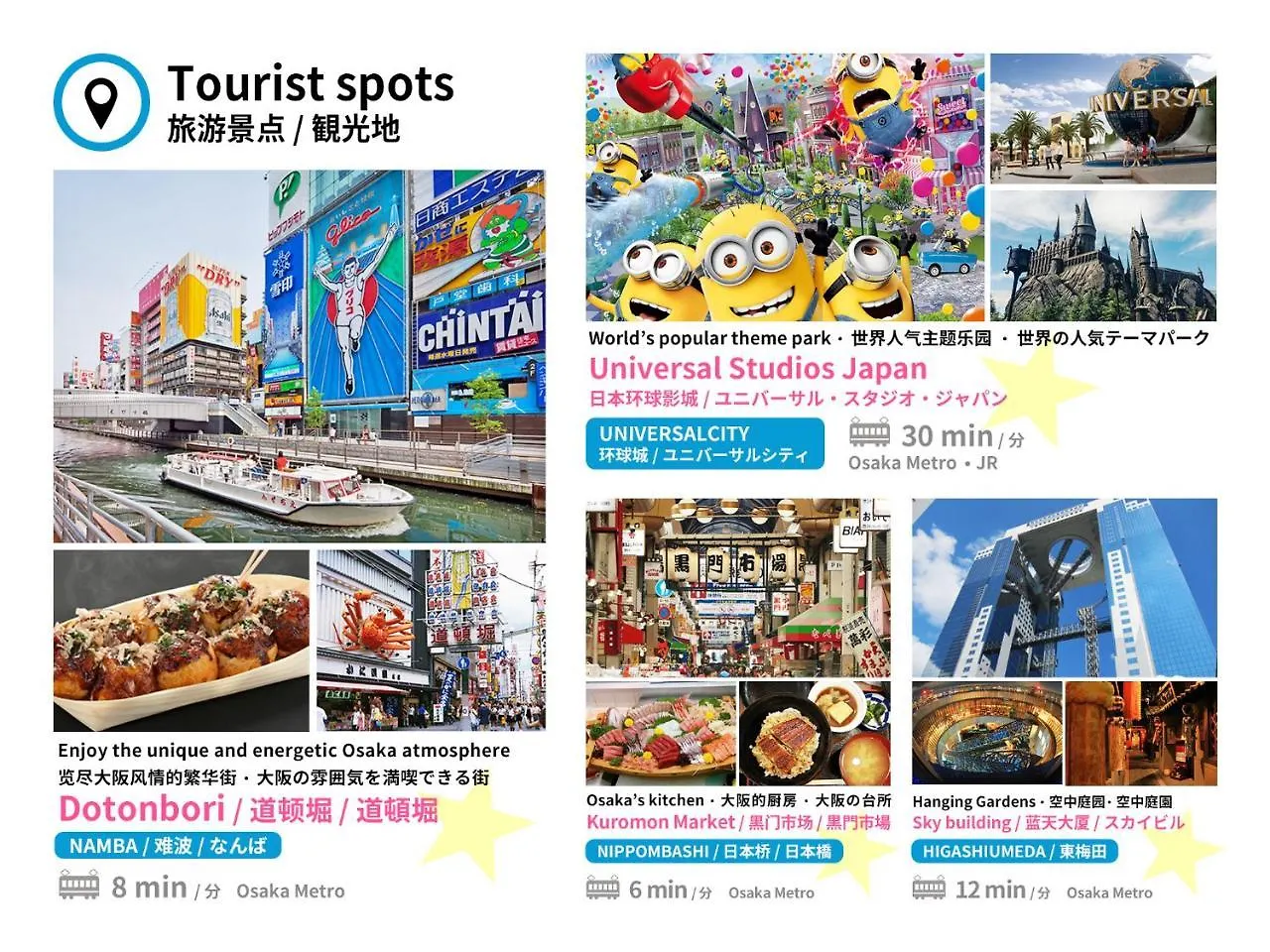 Bijou Suites Prestige Osaka Holiday home
